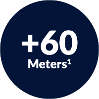 +60 Meters